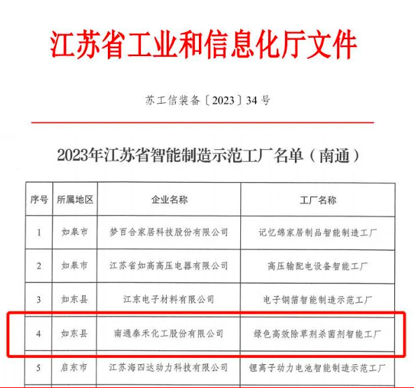 1686280470906254.png image.png